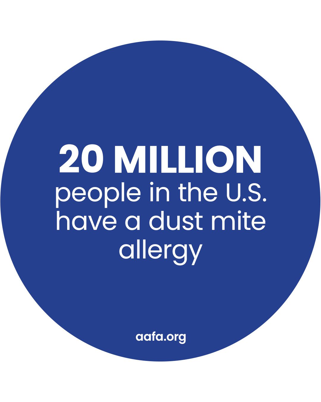 Dark blue circle with text reading 20 million people in the U.S. have a dust mite allergy.