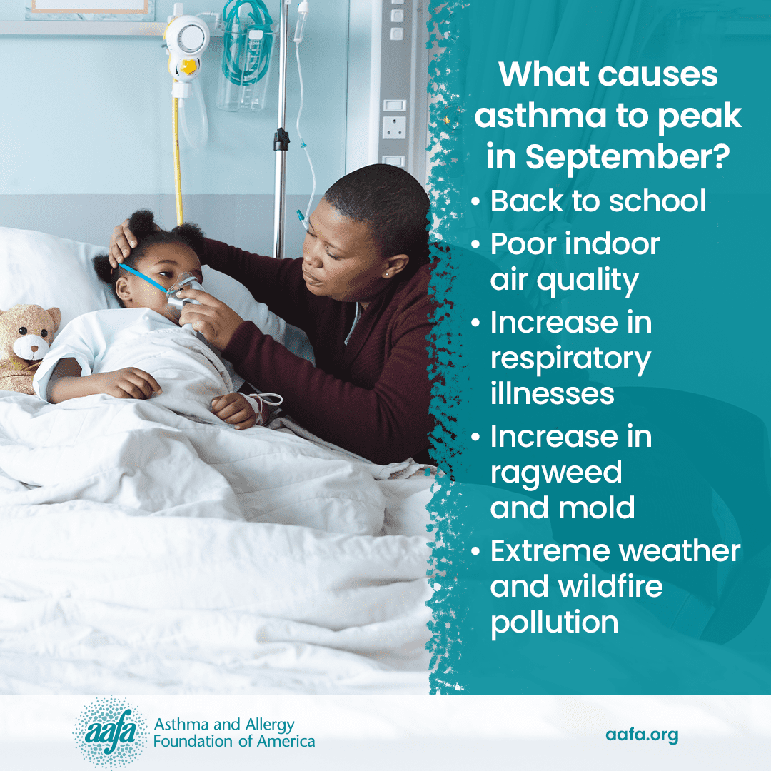 A picture of a parent and child in a hospital with text on what causes asthma to peak in September
