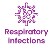 Asthma capitals risk factors respiratory infections