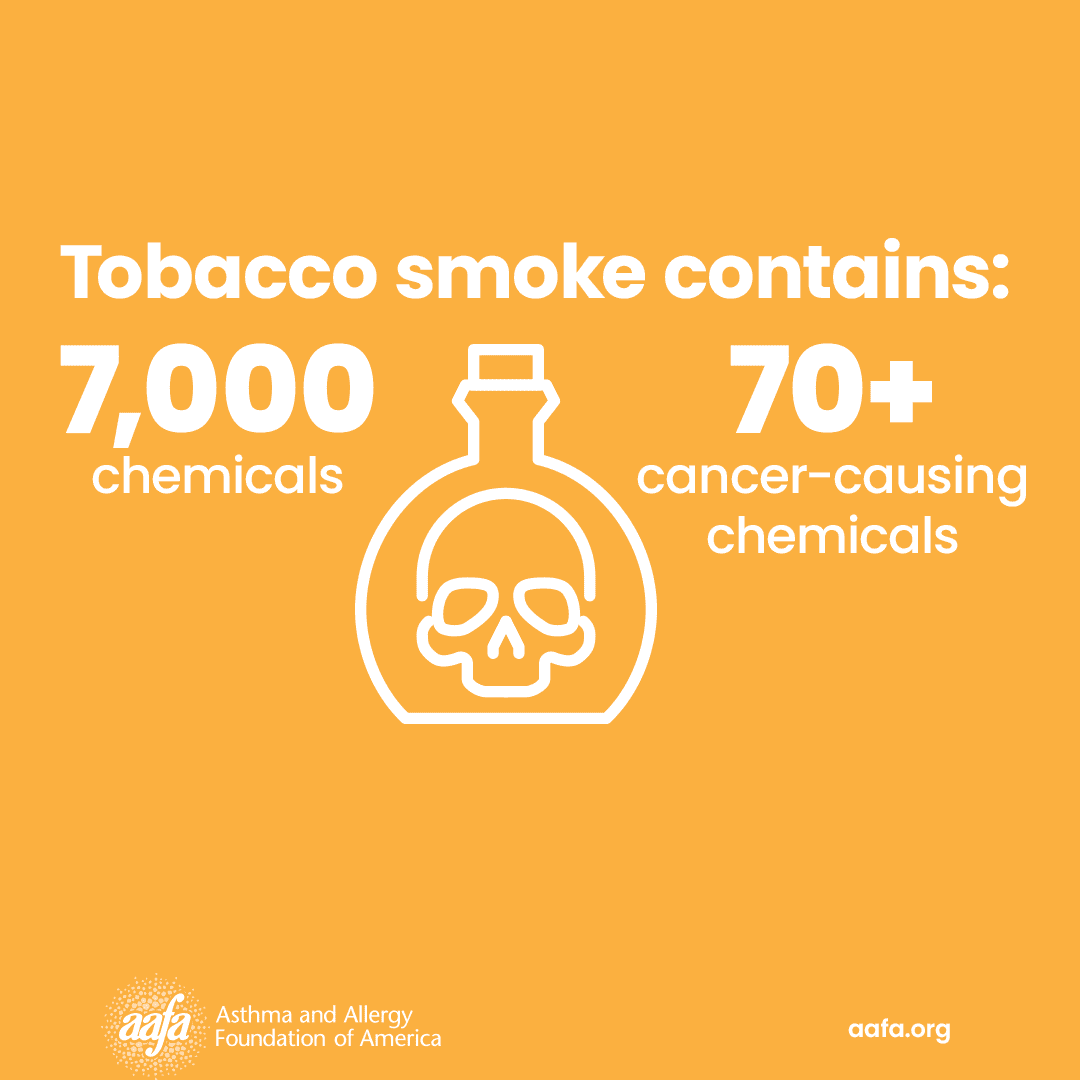 An illustration of a poison bottle with the text Tobacco smoke contains 7,000 chemicals and 70 cancer-causing chemicals.